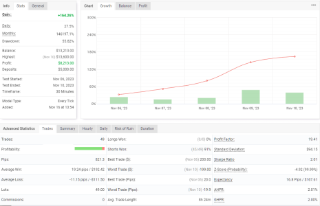 GBPUSD M30.png