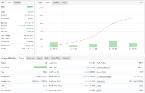 GBPUSD M15.png