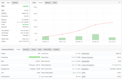 GBPUSD M5.png