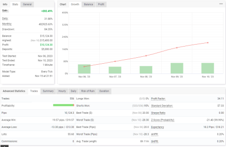 GBPUSD M1.png