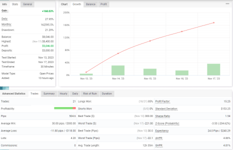 XAGUSD M30.png