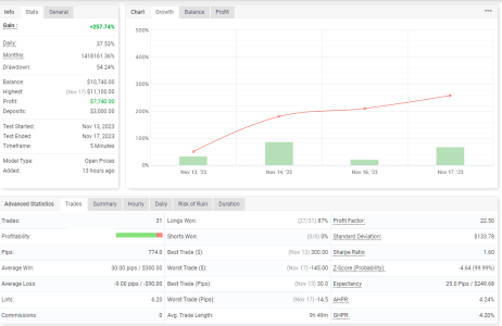 XAGUSD M5.png