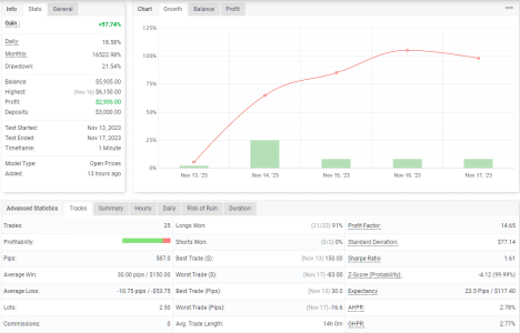 XAGUSD M1.png