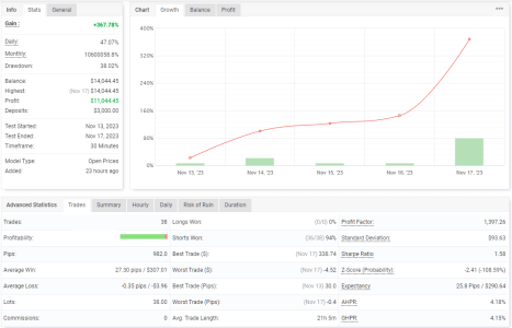 USDCHF M30.png