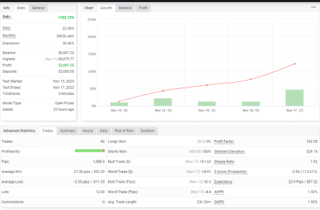 USDCHF M5.png