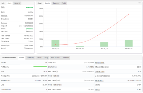 GBPUSD H1.png