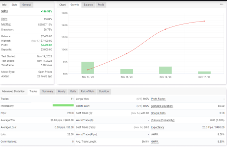 GBPUSD M5.png