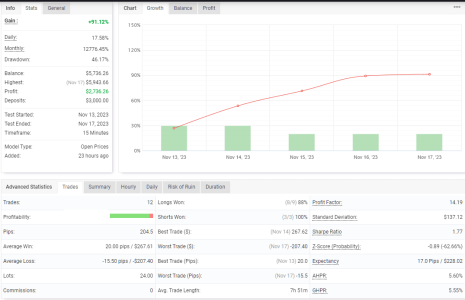 EURJPY M15.png