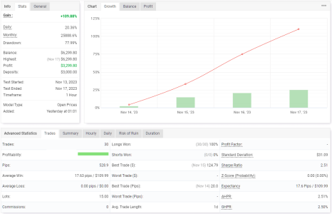 EURGBP H1.png