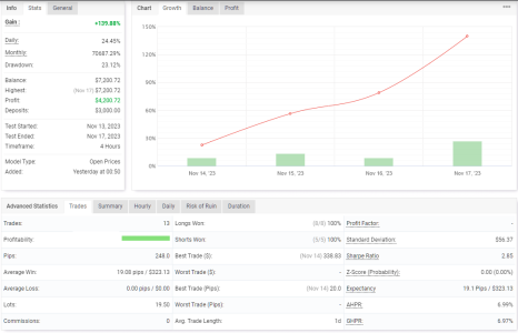 EURCHF H4.png