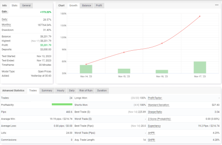 EURCHF M30.png