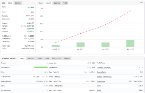 EURCAD H4.png