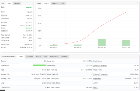 EURCAD H1.png