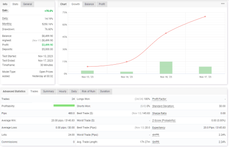 EURCAD M30.png