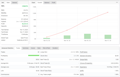 EURCAD M15.png