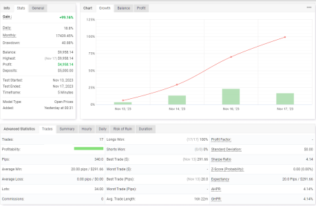 EURCAD M5.png