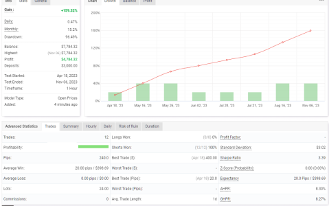 GBPUSD H1.png