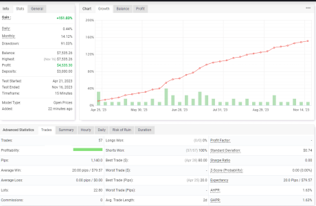 GBPUSD M15.png