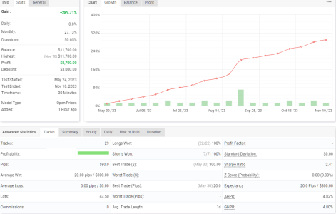 EURUSD M30.png