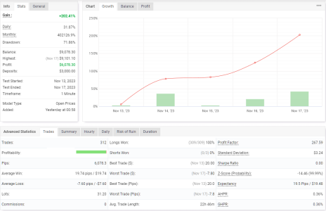 EURUSD M1.png