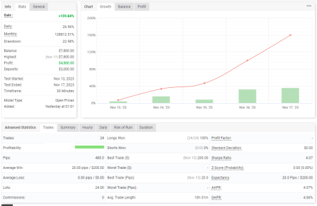 EURUSD M30.png