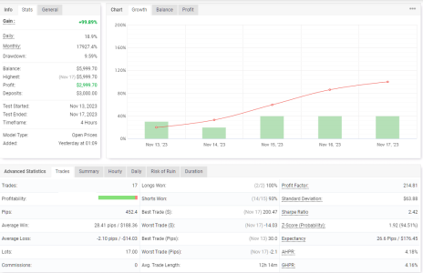 USDJPY H4.png