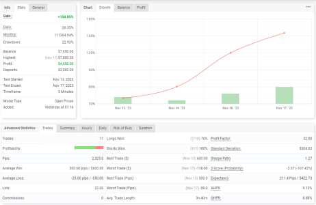 XAUUSD M5.png