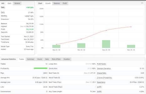 USDJPY M30.png