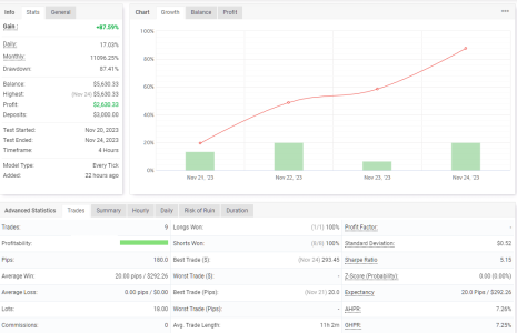 USDCAD H4.png