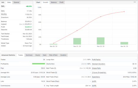 USDCAD M1.png