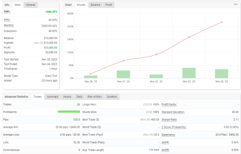 NZDUSD H1.png