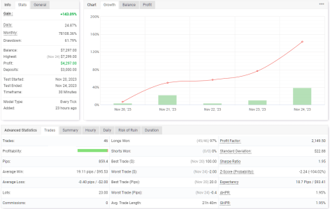 NZDUSD M30.png