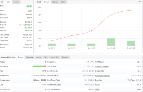 GBPUSD H4.png