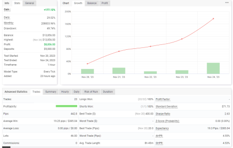 GBPUSD H1.png