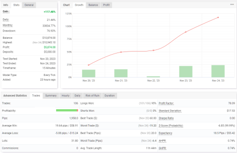 GBPUSD M15.png