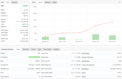 GBPUSD M1.png