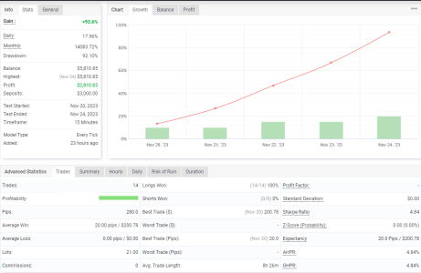 GBPJPY M15.png