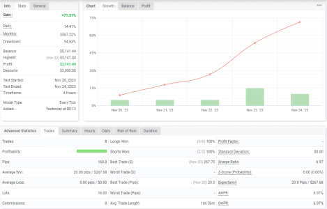 EURJPY H4.png