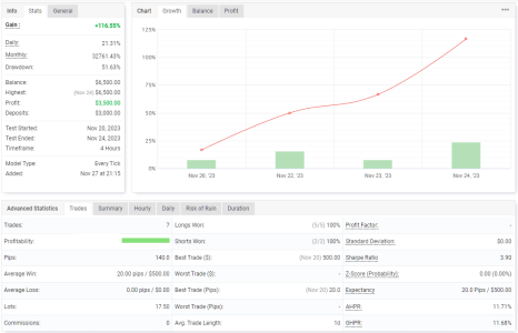 AUDUSD H4.png