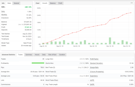 USDJPY H4.png