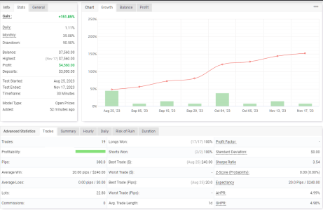 GBPUSD M30.png