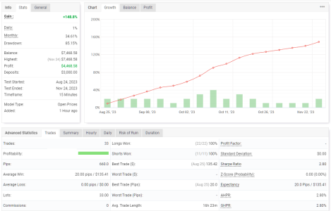 EURJPY M15.png