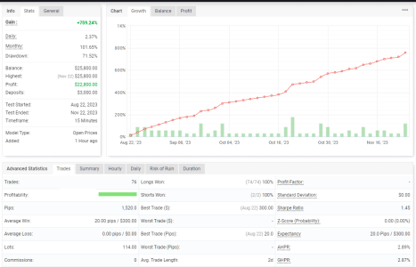 AUDUSD M15.png