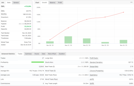 XAUUSD M5.png