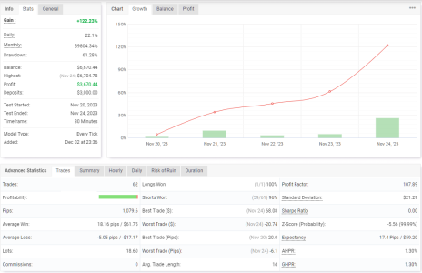 USDCHF M30.png