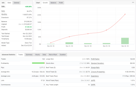 USDCHF M15.png