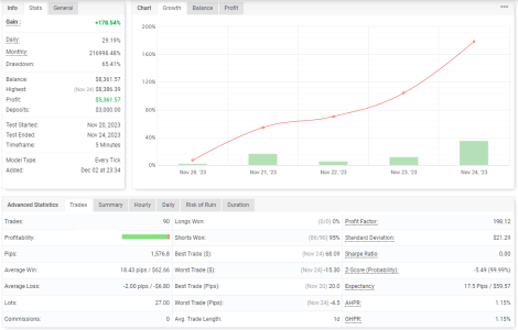 USDCHF M5.png