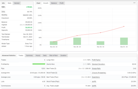 XAGUSD H4.png