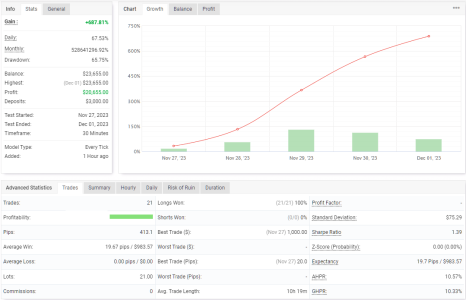 XAUUSD M30.png