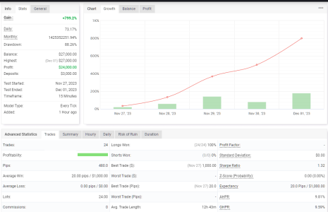 XAGUSD M15.png